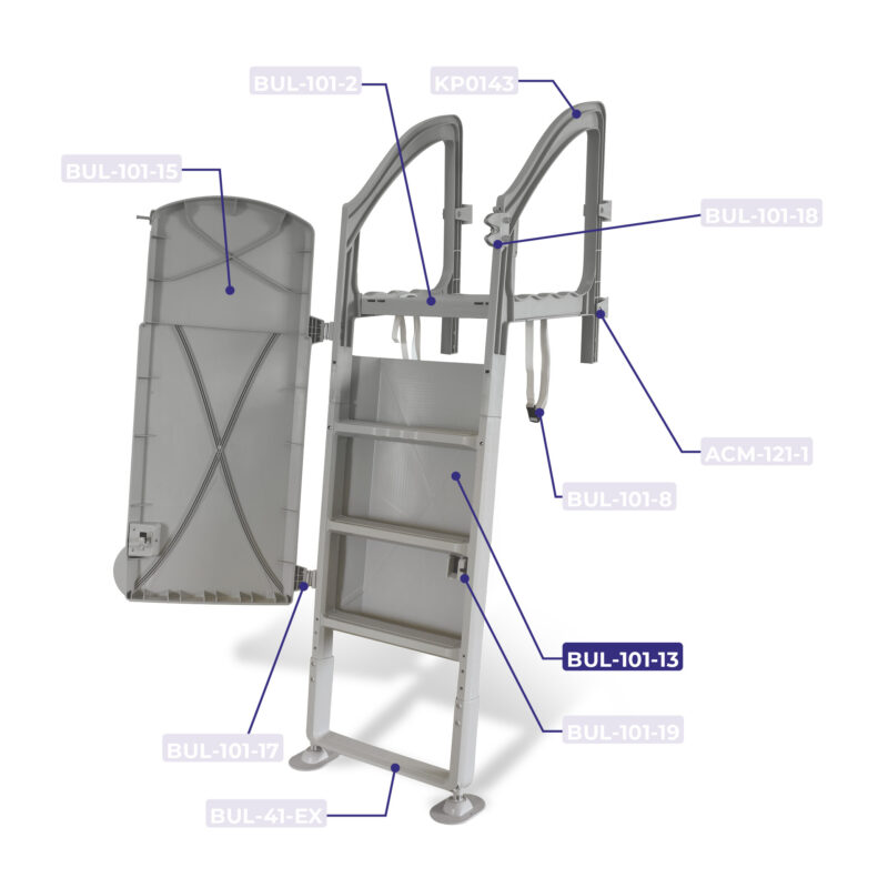 Olympic safety ladder for ACM-124S